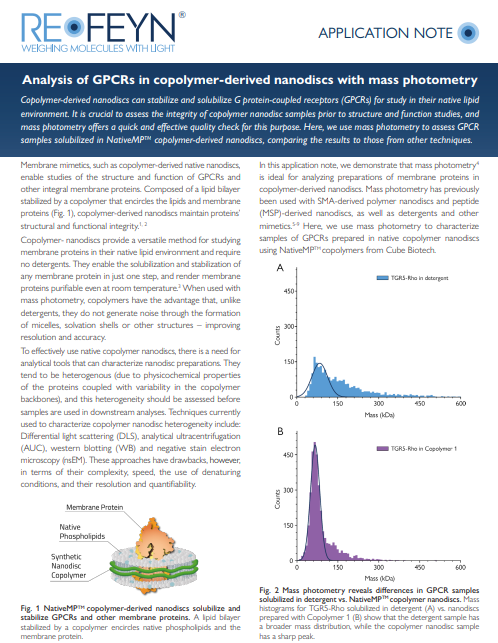 Cover of Analysis of GPCRs in copolymer-derived nanodiscs with mass photometry
