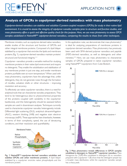 App note- GPCRs in copolymer-derived nanodiscs with mass photometry